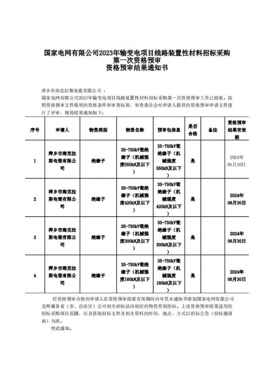 國(guó)家電網(wǎng)有限公司2023年輸變電項(xiàng)目線路裝置性材料招標(biāo)采購(gòu)第一次資格預(yù)審結(jié)果通知書